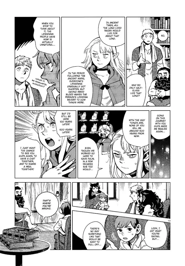 Delicious in Dungeon Chapter 80 image 13_optimized